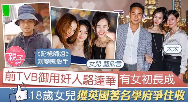 駱達華20歲女兒美貌出眾，被2所世界名校搶著要，卻有意進娛樂圈