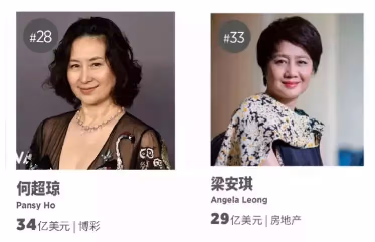 59歲何超瓊久違現身,慶公司成立5周年,身家大跌7億無損好心情
