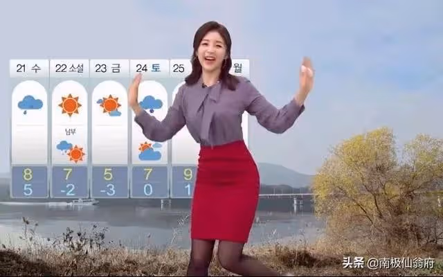各國天氣預報:為了收視率大家拼了