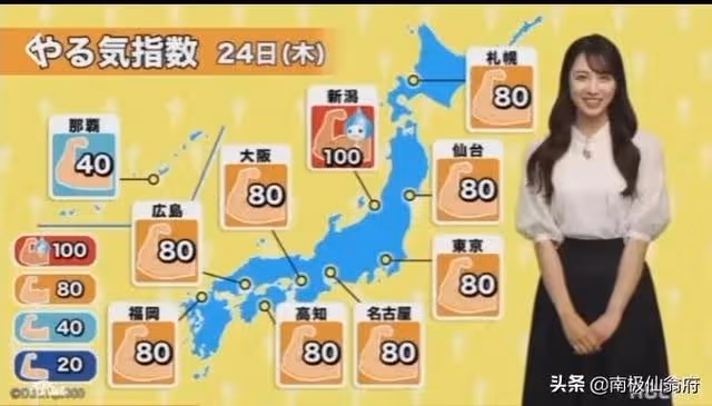 各國天氣預報:為了收視率大家拼了