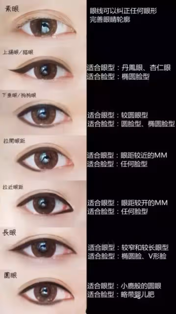 結婚當天!新娘給自己畫「大熊貓眼線」嚇壞眾人 「睜開眼後」反差美網全尖叫:高手中的高手
