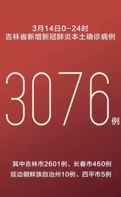 眾星支援吉林!韓紅基金捐500萬物資,李玉剛捐50萬哽咽擔憂家人