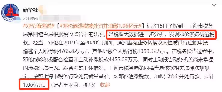 29歲男星「鄧倫」偷逃稅務被罰「4.7億」!偷稅2.1億,主動報告積極配合,網友怒斥:退圈
