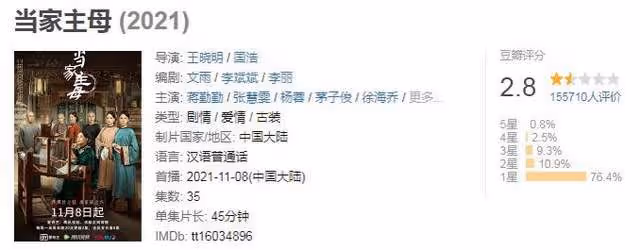 《尚食》播放三天破一億,口碑卻崩盤,於正何時才放棄黑紅路線