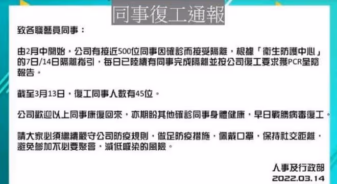 TVB證實有500名員工確診!包括視後港姐冠軍老戲骨,60人已復工