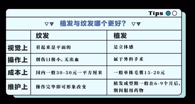 大S老公的瓜？把我驚呆了…