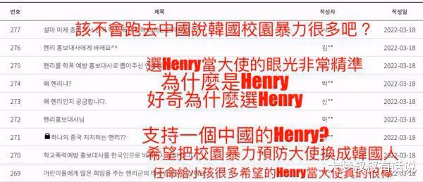Henry(劉憲華)獲選韓國校園暴力預防大使!韓網友灌爆官網:為何選他?
