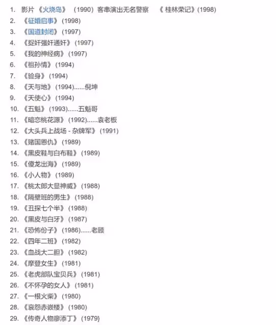 71歲戲骨顧寶明突然去世!3年前傳患帕金森,金士傑直呼不敢相信
