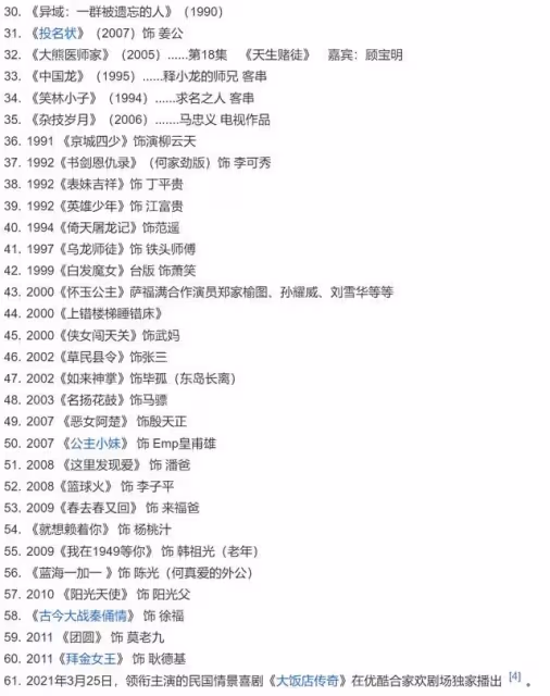 71歲戲骨顧寶明突然去世!3年前傳患帕金森,金士傑直呼不敢相信