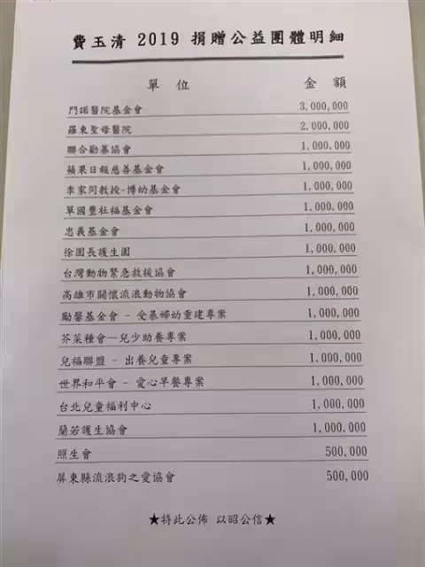 張菲消失3年跑去哪？密友曝「很常跟小哥去探訪他」「捕獲野生大哥大」直呼：他過得很快樂