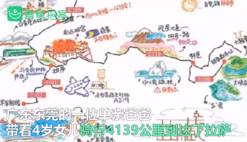 特殊生日禮!單親爸帶4歲女兒「走遍西藏4139公里」歷時71天 一路受陌生人協助「實現女兒心願」:爸爸天天陪妳