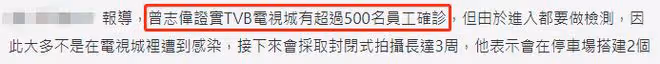 香港TVB電視城淪陷!曾志偉承認超500名員工確診,將封閉繼續拍攝