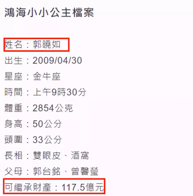 郭臺銘11歲千金郭曉如近照罕曝光，氣質成熟自信十足，越長越像70歲老爸，網評「百億公主」，媽媽曾馨瑩：備孕四胎