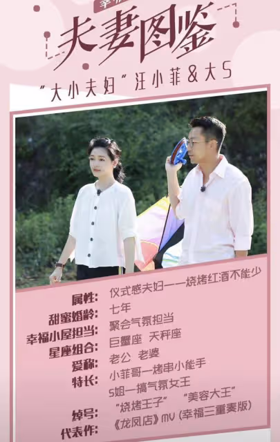 汪小菲夫婦11年情斷！曾為緋聞女友慶生卻愛上大S，秘戀20天閃婚