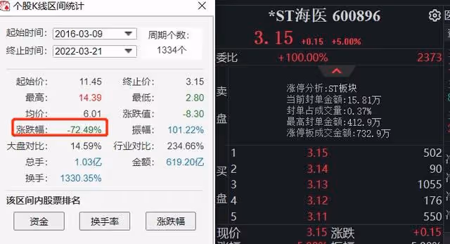 董卿或成步劉濤後塵替夫還債，富豪老公遇財務危機，已被警方帶走