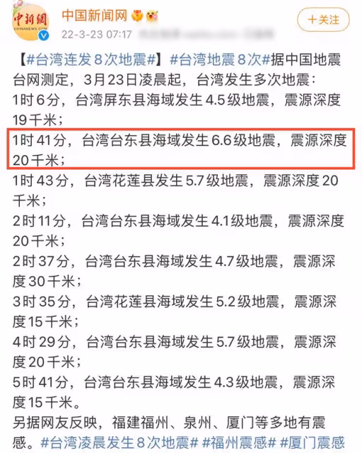 台灣凌晨連發8次大地震!眾星發文報平安,炎亞綸7年前預言引熱議