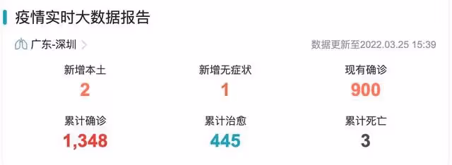胡杏兒親證倆兒子確診新冠，最小的不足1歲，住院信息遭網友曝光