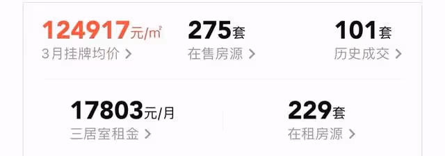 演員黑子小區內當志願者,意外暴露豪宅位置,一平米價格高達12萬