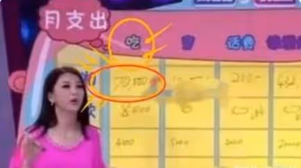 本以為李湘養女兒夠「豪」了,直到看到林心如女兒吃飯:這才叫富養
