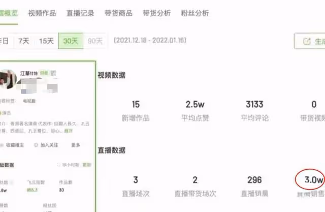 賣衛生巾裝尷尬,扮經典角色,全家上陣,過氣港星內地帶貨花招多