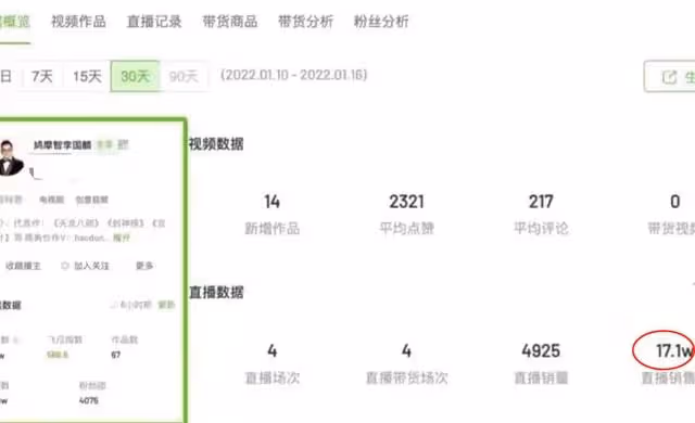 賣衛生巾裝尷尬,扮經典角色,全家上陣,過氣港星內地帶貨花招多