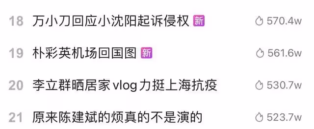 李立群為上海抗疫發聲，呼籲居家拒絕外出活動，滿頭白髮近況堪憂