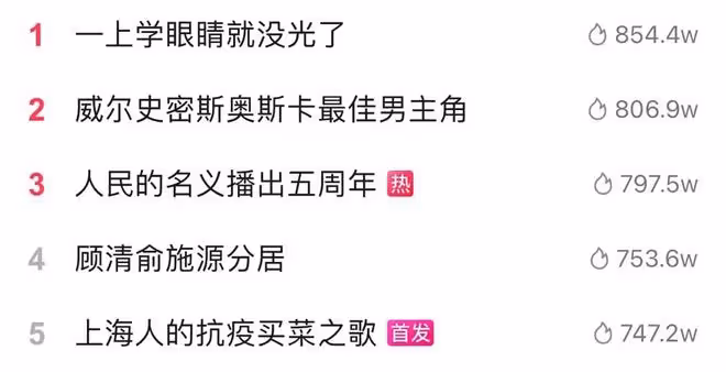 《人民的名義》開播五周年!吳剛再扮達康,胡靜曬照,張凱麗發文