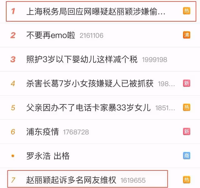 網曝趙麗穎疑偷稅漏稅,本人起訴多名網友維權,官方也為其澄清