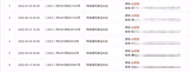 網曝趙麗穎疑偷稅漏稅,本人起訴多名網友維權,官方也為其澄清