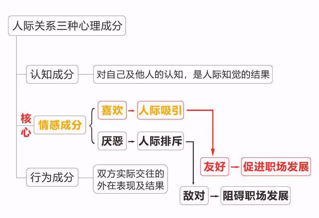 大S二度閃婚,並非報復汪小菲,這才是她愛具俊曄的原因