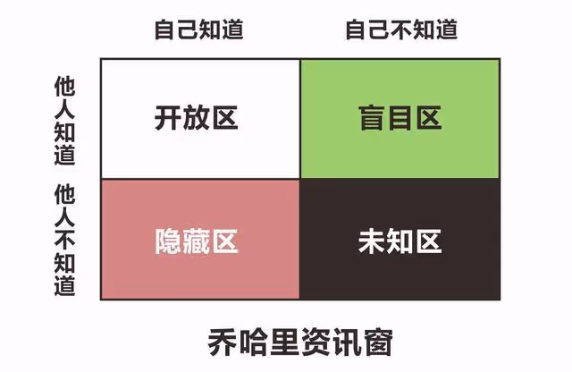 大S二度閃婚，並非報復汪小菲，這才是她愛具俊曄的原因
