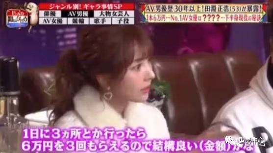 帥氣肌肉男「下海」掙外快，吸引女演員主動合作，一個月狂拍60部...