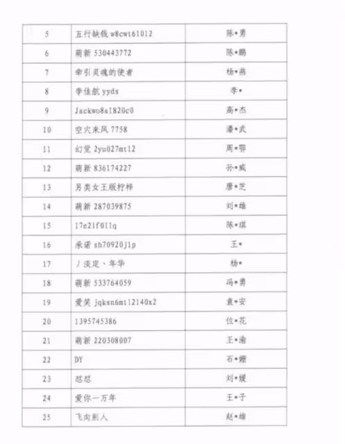 天上星星不亮了，人家明星暗淡了，第九批網絡主播警示名單公布
