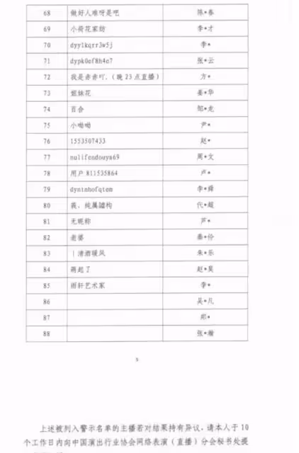 天上星星不亮了，人家明星暗淡了，第九批網絡主播警示名單公布