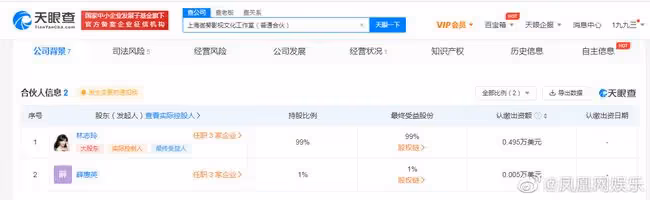 林志玲討回《極限挑戰》通告費，只去兩期節目賺400萬