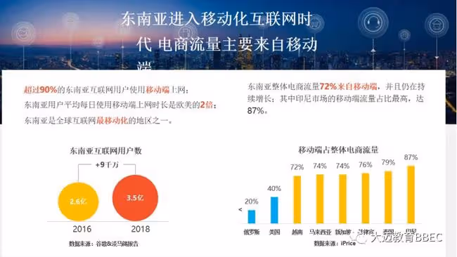 她把Shopee網賣當副業，一個星期賺了9000塊，給有夢想的人提個醒！