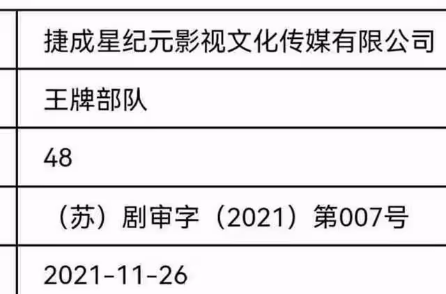 《餘生》被撤《王牌部隊》過審，肖戰的機會不是話題而是主流認可