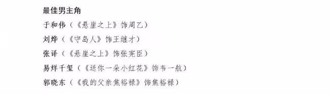水漫金雞！易烊千璽二提影帝，劉浩存爭當影后，這下內娛真的要完