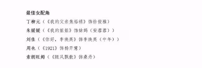 水漫金雞！易烊千璽二提影帝，劉浩存爭當影后，這下內娛真的要完
