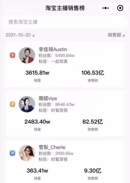 思聰前女友出事了！被罰6555萬