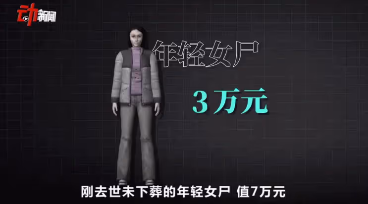 女主播去世40天後，骨灰以5萬塊賣出配陰婚