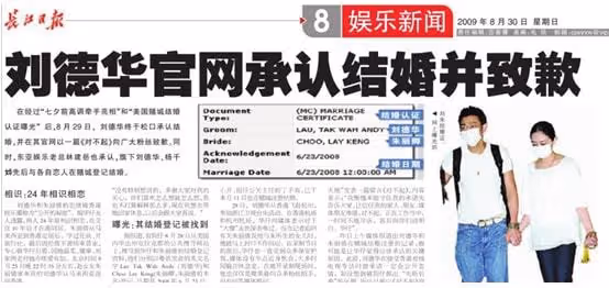 女明星擁有離婚自由了嗎?