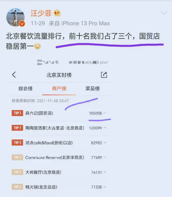 汪小菲餐飲店排行第一，網友：唯一一個離婚後把事業火起來的男人