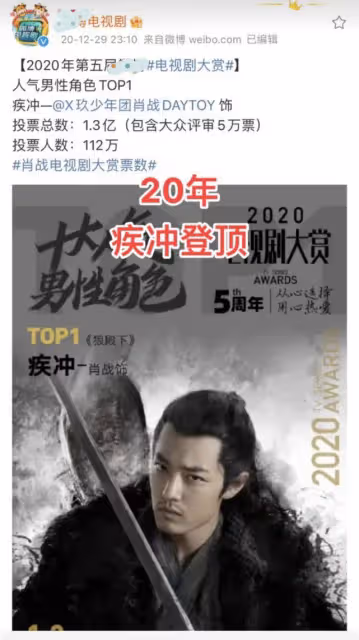 肖戰兩年蟬聯第一,今日爭奪戰已打響,粉絲躍躍欲試,立下軍令狀