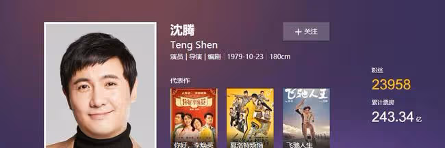 《夏洛特煩惱》上映6年,有人票房200億,有人不拍戲,而他已病逝
