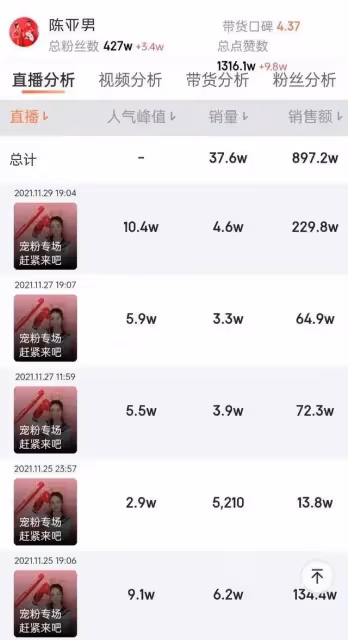 陳亞楠,請注意你的吃相