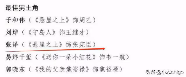 明星趣聞｜胡軍嫉妒楊洋美貌，白敬亭許魏洲比腹肌