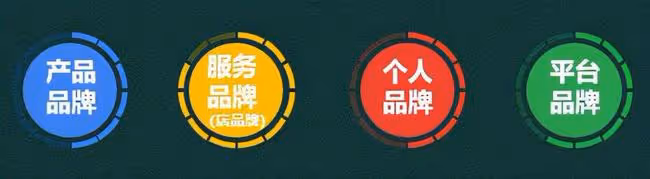 「超越吳京的還是吳京」!且看「品牌定位」到底有多重要?