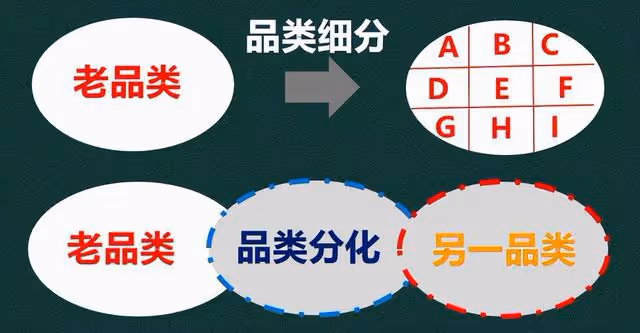 「超越吳京的還是吳京」!且看「品牌定位」到底有多重要?