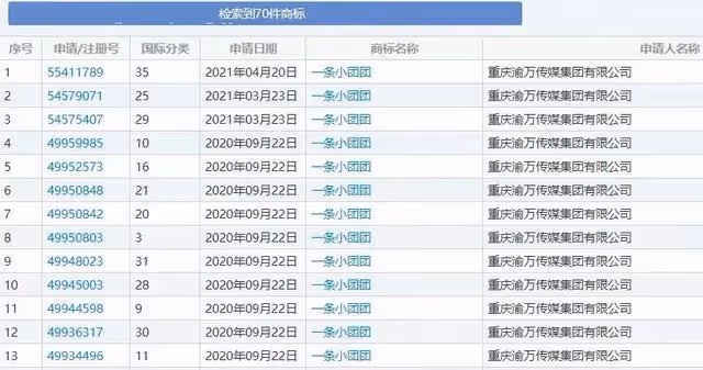 小團團停播後微博高強度更新,首次曬戴眼鏡全臉照後又刪除